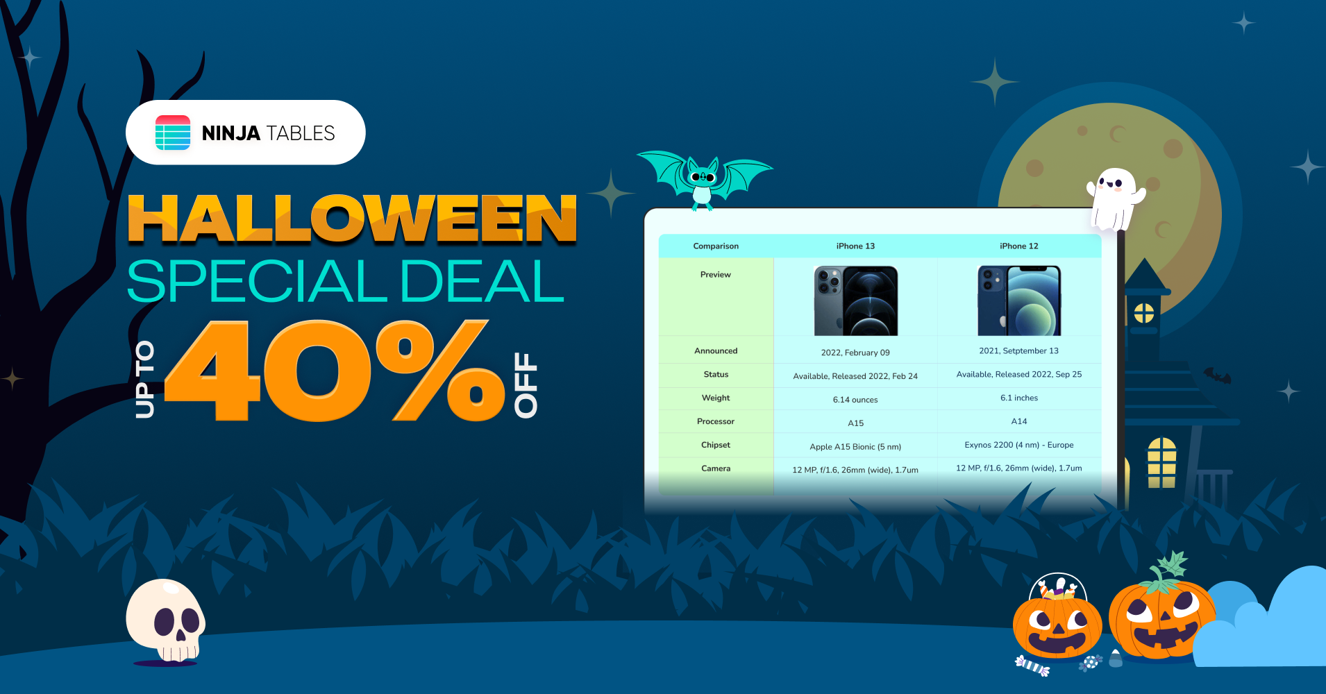 Halloween WordPress Deals by Ninja Tables