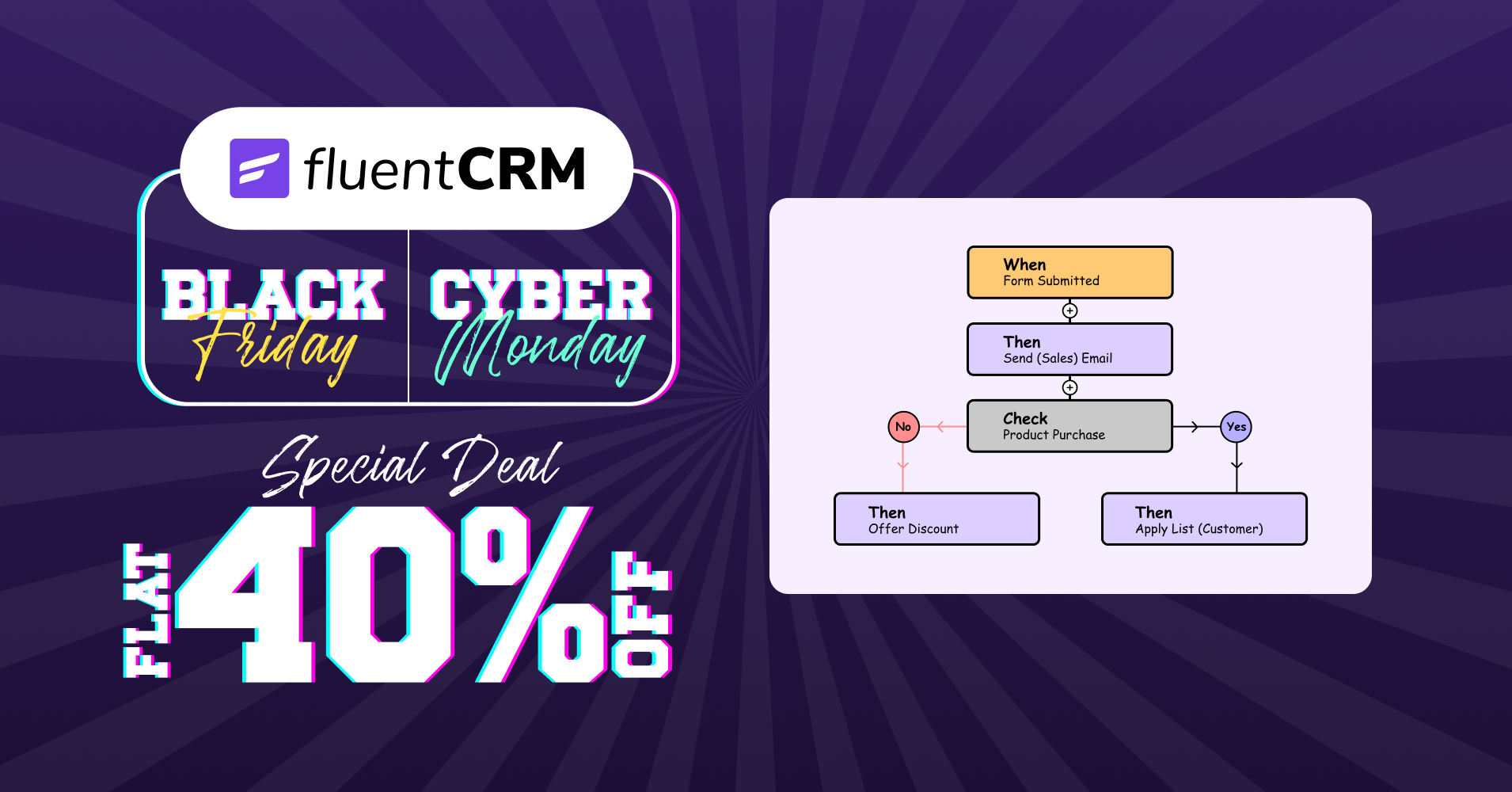 Best WordPress Black Friday deal by FluentCRM